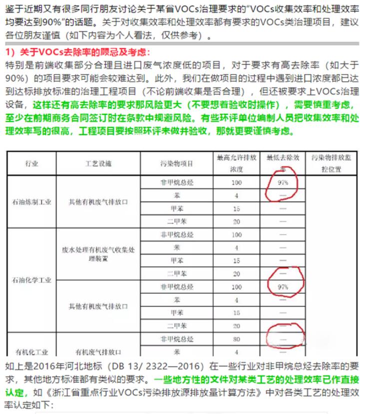 不忘初心，重溫非甲烷總烴（NMHC）小時候的模樣