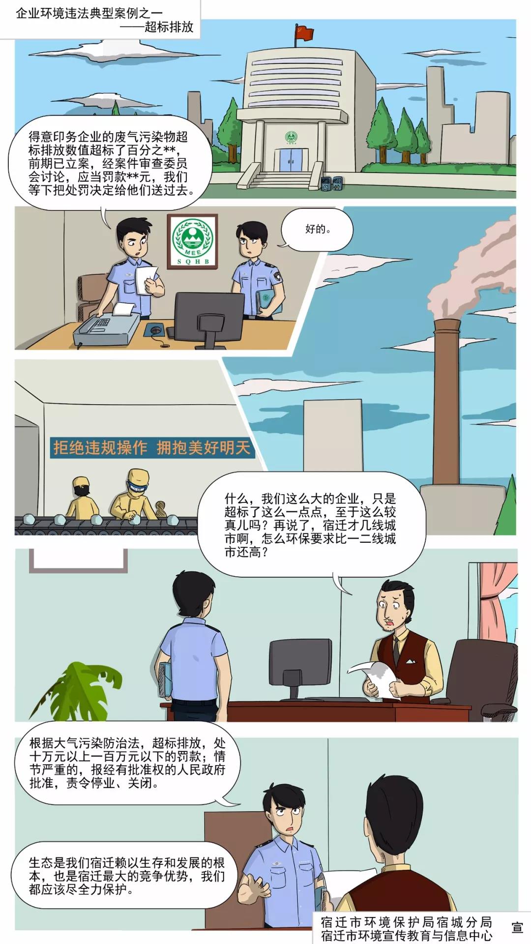 局用漫畫解讀：常見的企業環境違法行為有哪些？