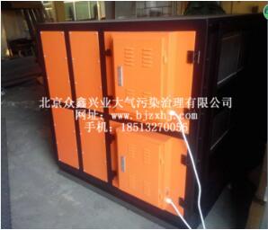 PVC油煙廢氣回收凈化設備的生產，從出發