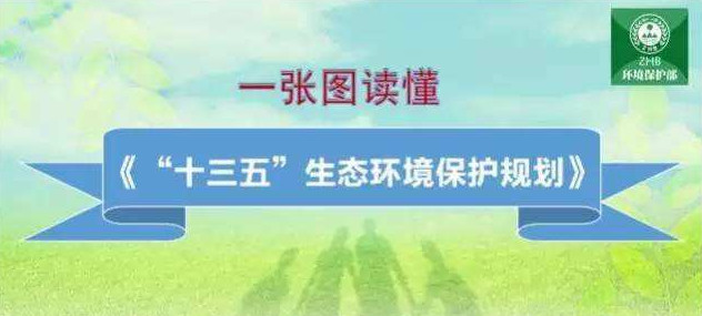 惡臭（含VOCs）污染物理化性質、危害及控制標準