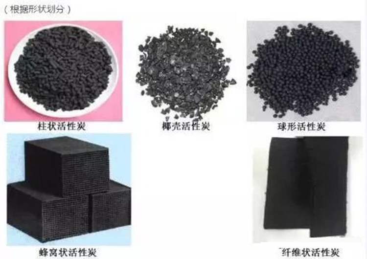 活性炭纖維和顆?；钚蕴吭赩OCs吸附回收領域比較