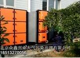 除油煙，熱處理油煙廢氣凈化系統不含糊
