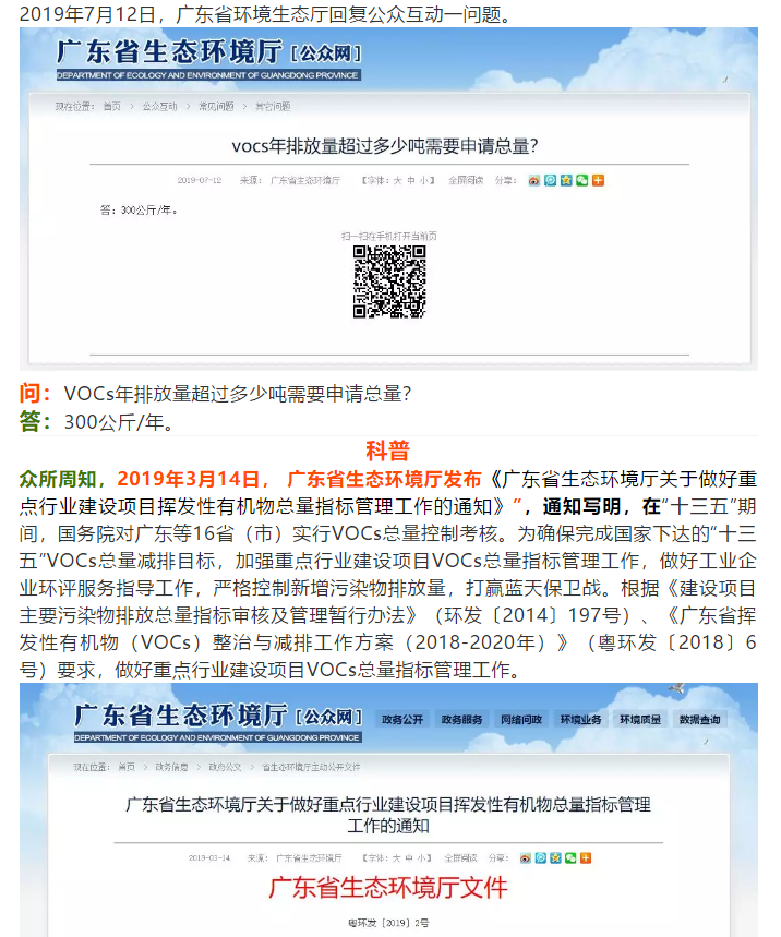 VOCs年排放量超過多少公斤需要申請總量控制？