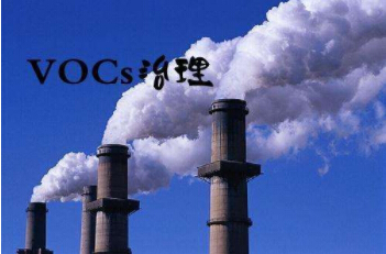 典型石化行業VOCs排放源、控制措施一覽表及帶動VOCs市場細分產業