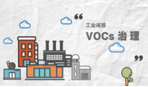 釋法：VOCs治理改造期，是否為VOCs無組織排放的免責期？